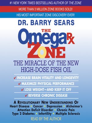 cover image of The Omega Rx Zone